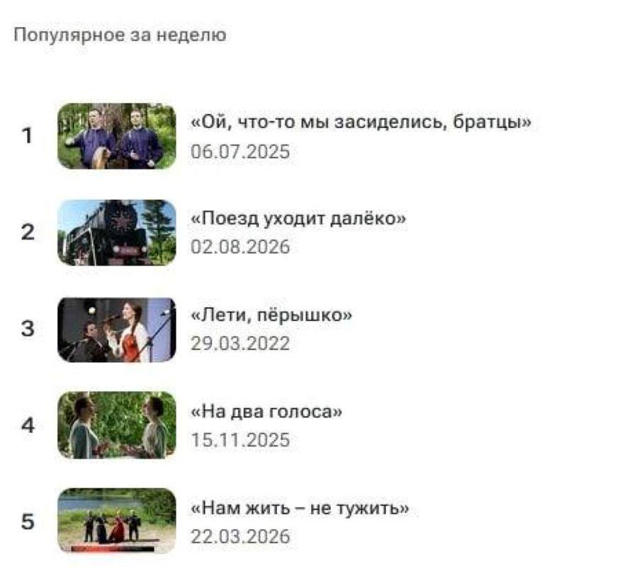 ТОП-5 видеоклипов 