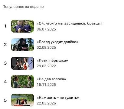 ТОП-5 видеоклипов 