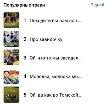 Слушайте ТОП-5 треков